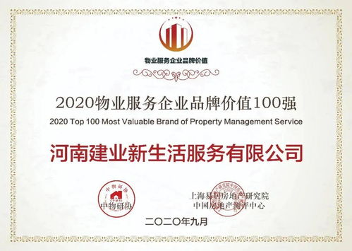 建業新生活榮獲中國物業管理協會五大服務獎項，引領行業卓越管理新標桿