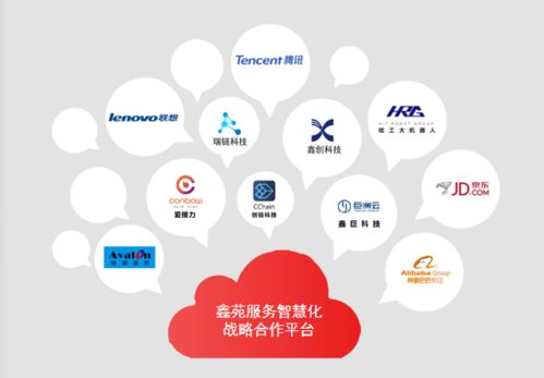 智慧賦能物業管理，科技鏈接美好生活